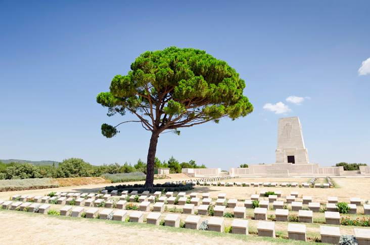 Gallipoli: A Journey Through History